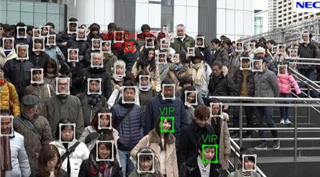 china face recognition